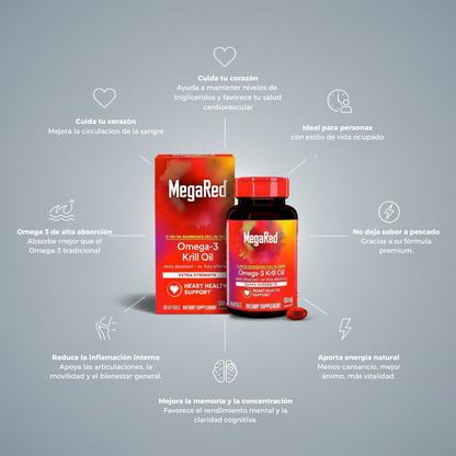 MEGARED | ENERGIA MASCULINA DESDE TU INTERIOR